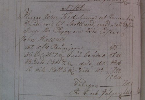 Den 11:e maj 1790 avgår The Peggy från Göteborg.