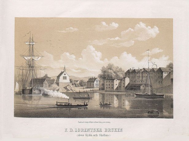 Carnegiska bruket omkring år 1860.